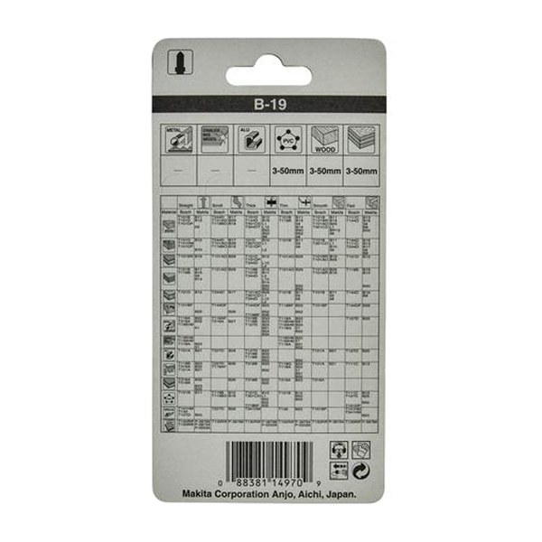 Makita Decoupeerzaagblad nr. B19. Boren en zagen