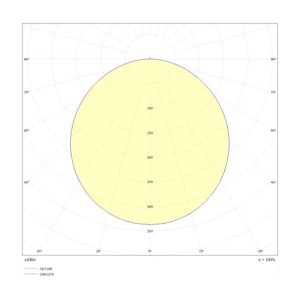 Solar Light Inbouw-/ inlegarmaturen 595x595x28mm 26 W 3000 K 3600 lm UGR22