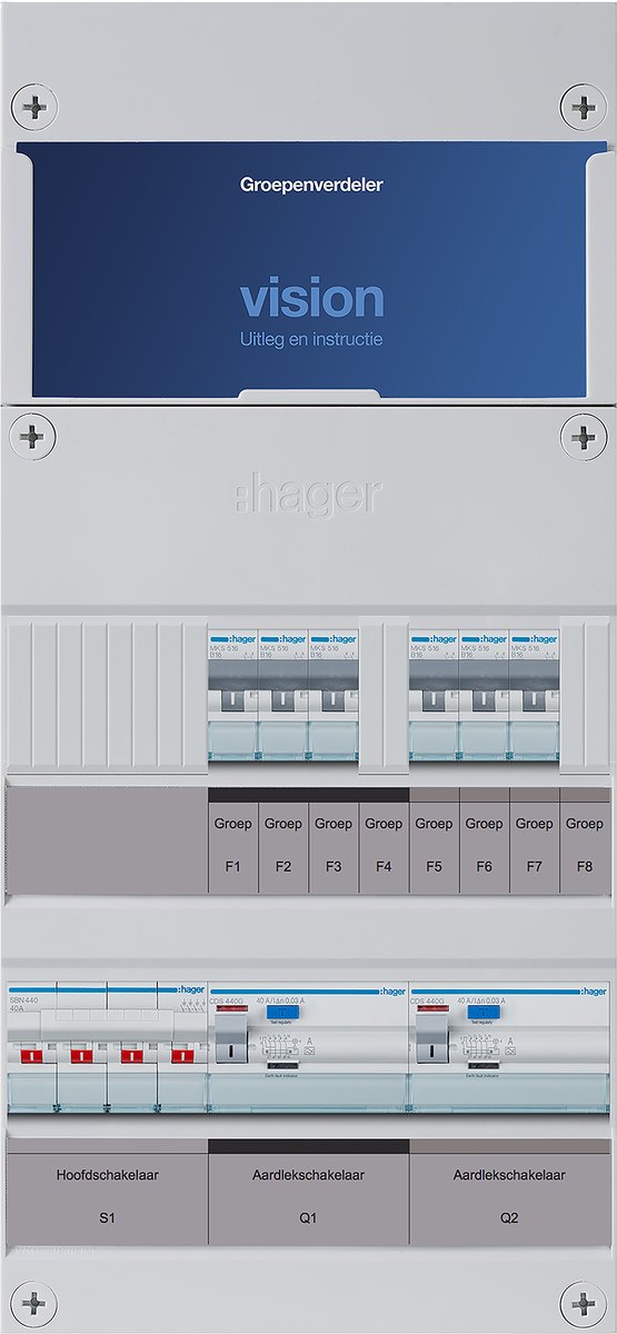 Hager Vision groepenkast 3-fase, 6 groepen, 2 aardlek, 40 A